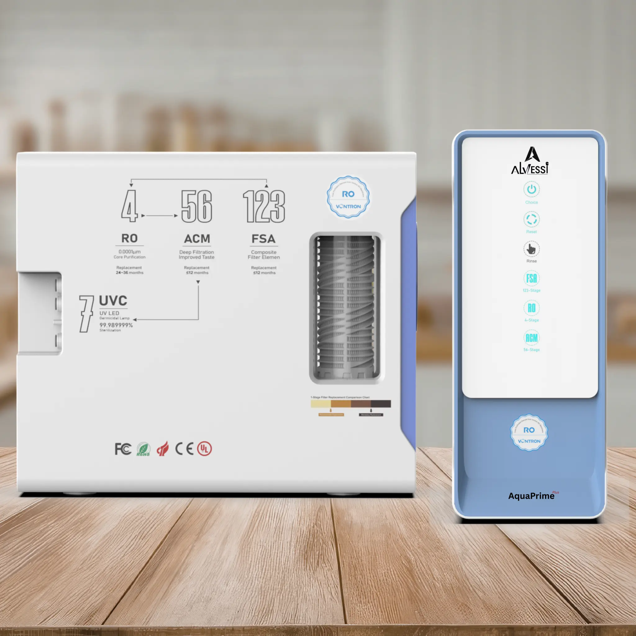 AquaPrime Plus