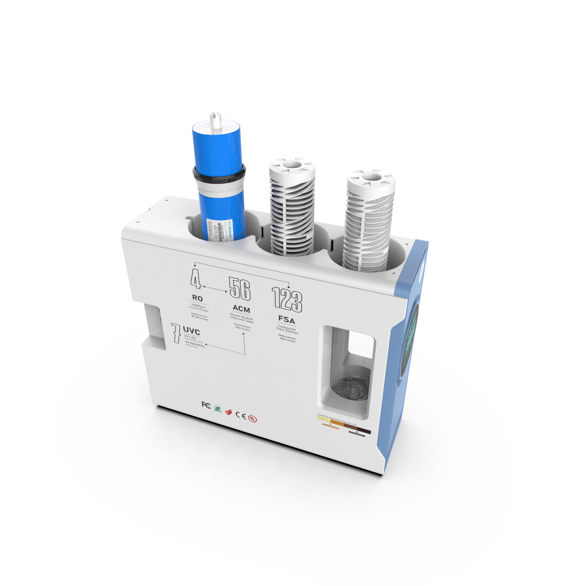 Cost-Efficient Filter Design